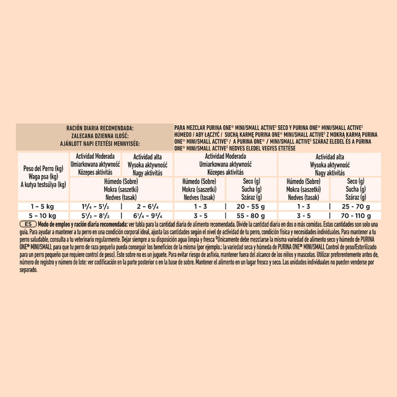 4 saquetas x 85 g One Mini Small Active Multipack Carne de Vaca e Pato com molho para cães ,  Imagem número 5 4 saquetas x 85 g One Mini Small Active Multipack Carne de Vaca e Pato com molho para cães , , large Imagem número 5